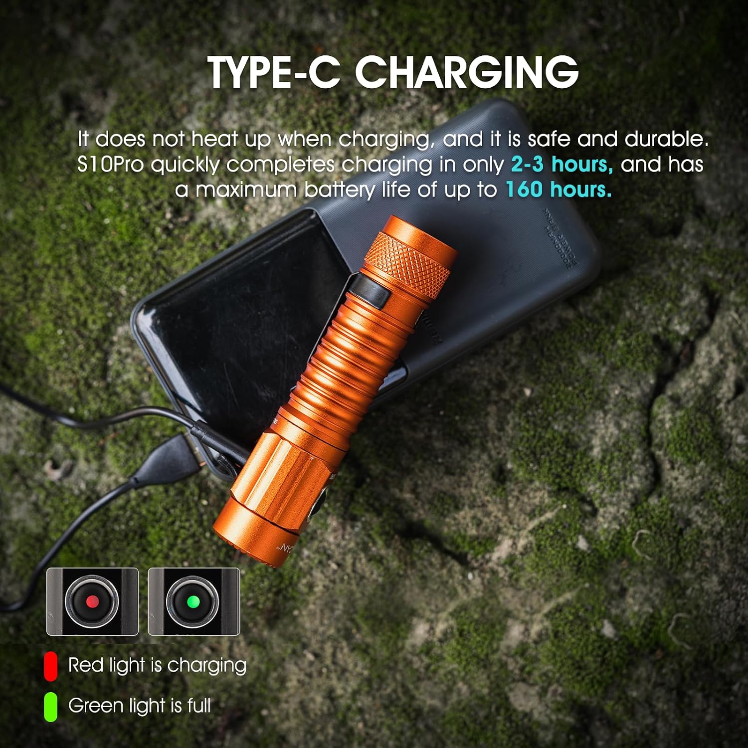 S10Pro LED Flashlight Rechargeable,Bright Flashlight 2500 Lumen,Tactical EDC Flashlight Magnetic Base,Mini Size