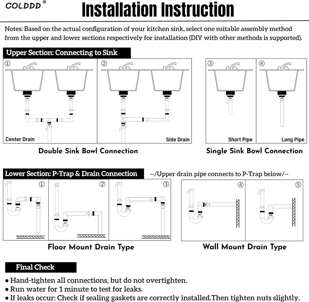 Universal 1-1/2 In Kitchen Sink Drain Kit, P-Trap And S-Trap Set | Single Or Double Bowl, Wall/Floor Connections