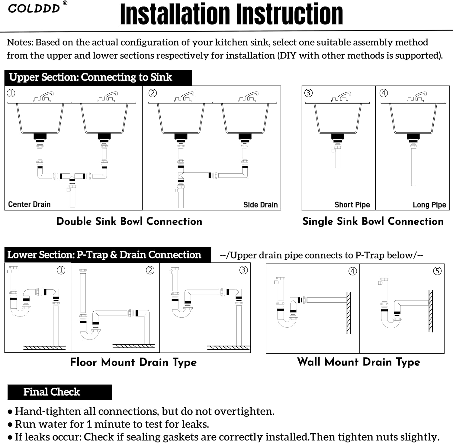 Universal 1-1/2 In Kitchen Sink Drain Kit, P-Trap And S-Trap Set | Single Or Double Bowl, Wall/Floor Connections