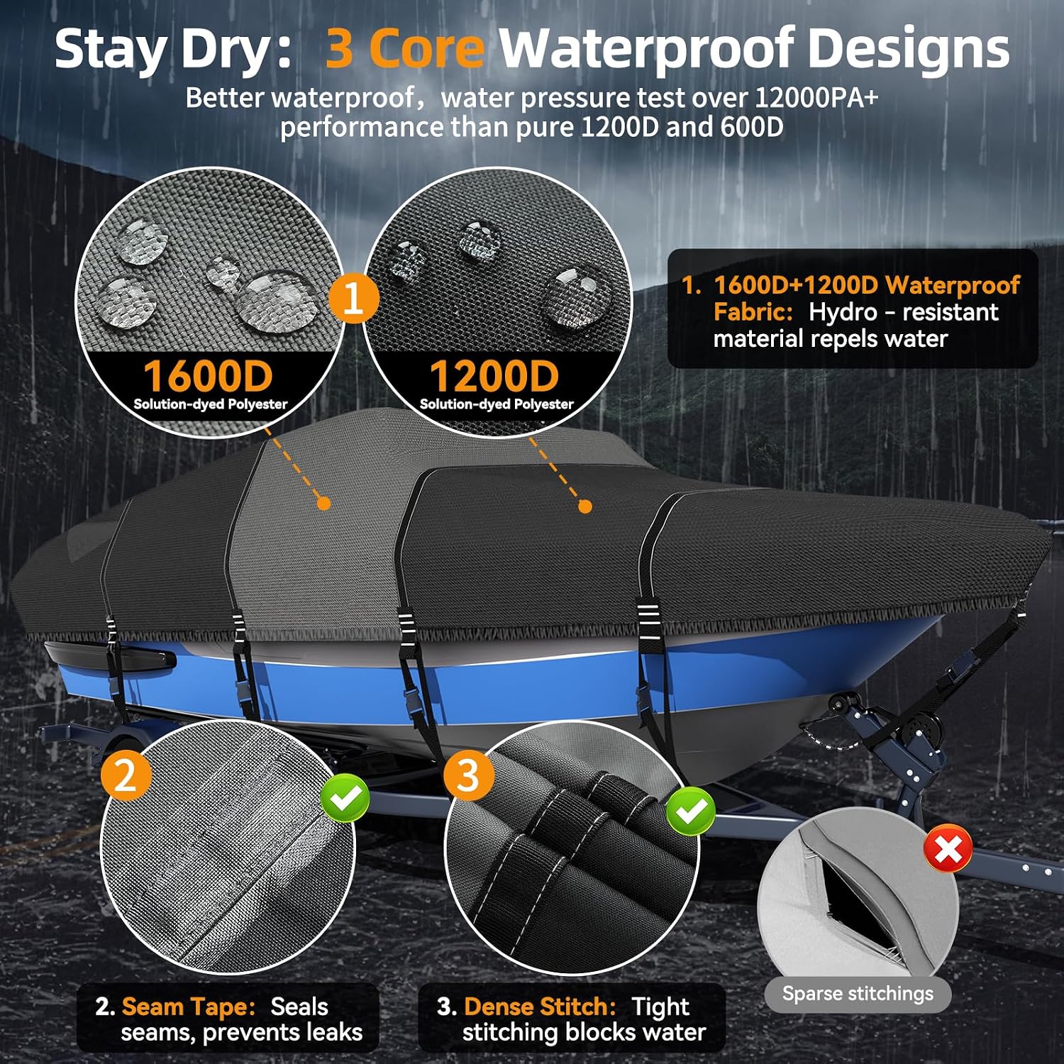 1600D+1200D V-Hull Boat Cover with 2" Wide Loops,16-18.5ft | Durable Waterproof Cover for Trailering & Mooring Fits