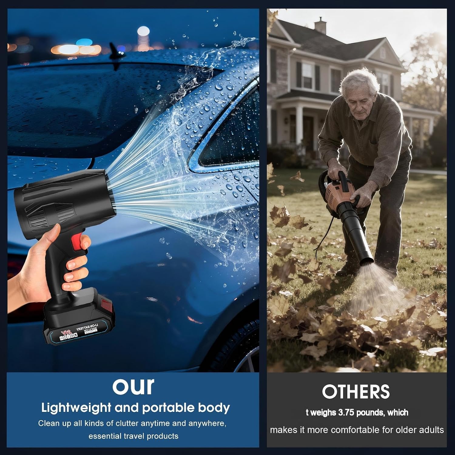 Leaf Blower, Electric Cordless Leaf Blower，Lightweight Handheld Blower | 990000 RPM High-Speed,6000MAh Large-Capacity