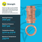 SharkBite 3/4 Inch Coupling, Copper Press Plumbing Fitting, Pack of 5, UPR016X5