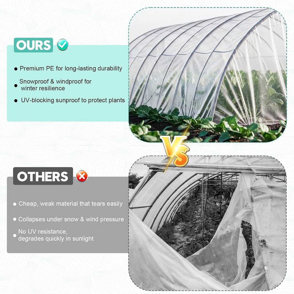 Greenhouse Plastic Sheeting, 12FT x 25FT 6 Mil UV Resistant