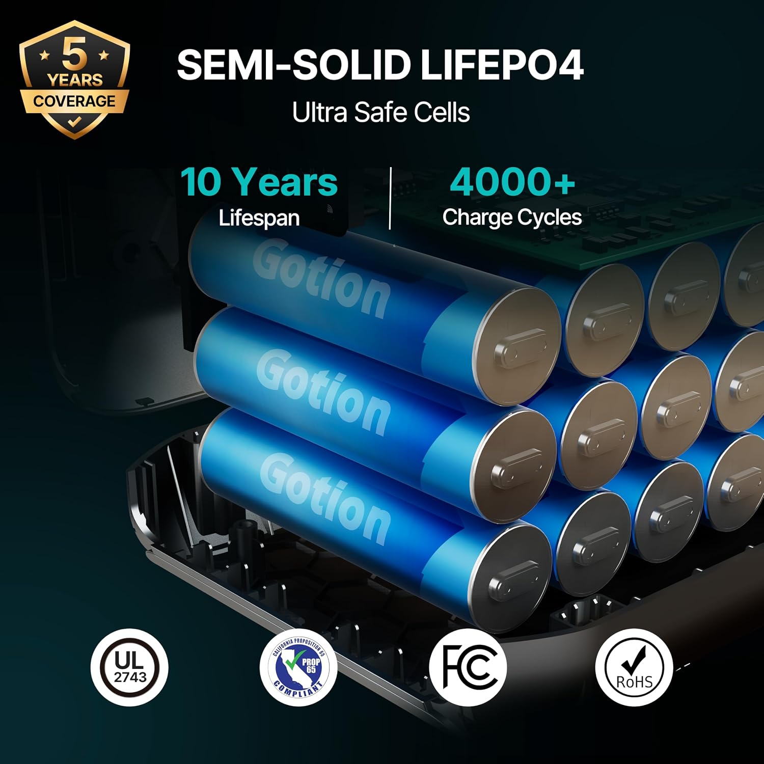 Portable Power Station 2000L, 2048Wh Semi-Solid LiFePO4 Battery, 2200W AC Output 6, 3300W Power Boost, 1 Hr Fast