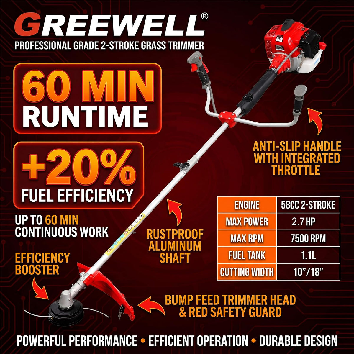 58CC 2-Stroke Gas Brush Cutter Pro-Grade String Trimmer EPA Compliant Orange Heavy-Duty Weed Eater Lawn & Overgrowth