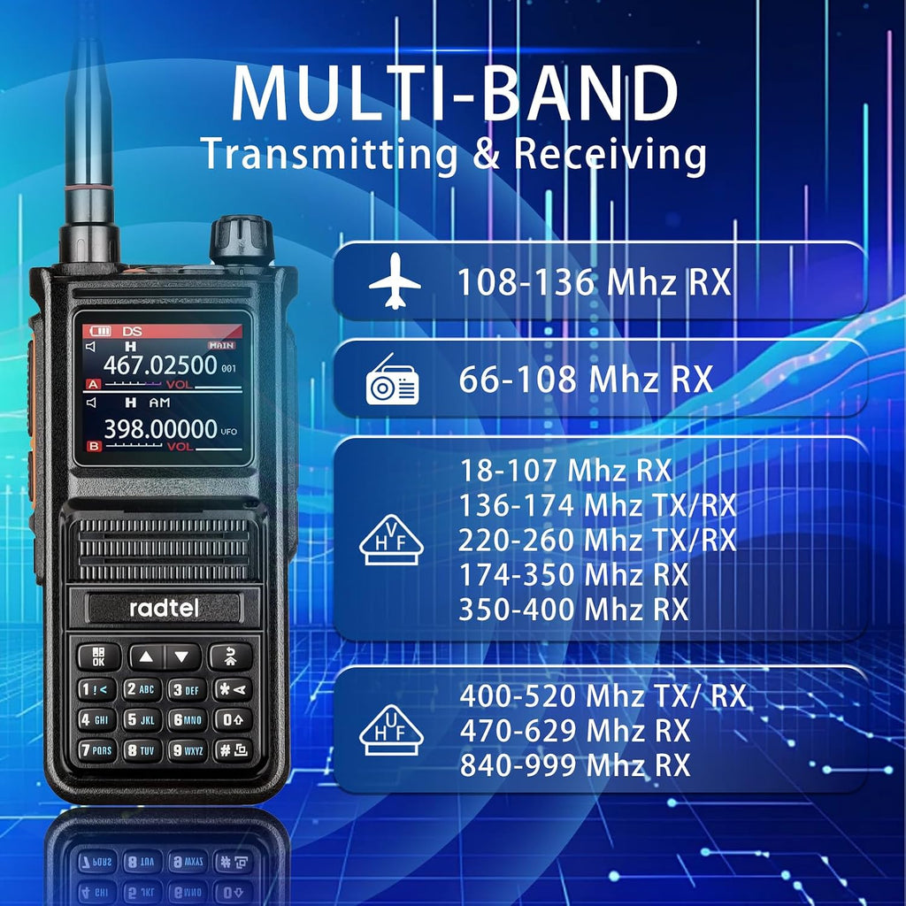RT-470X Multi-Band Ham Radio 256CH Aviation Air Band Radio NOAA Marine Walkie Talkies Long Range Handheld Transceiver
