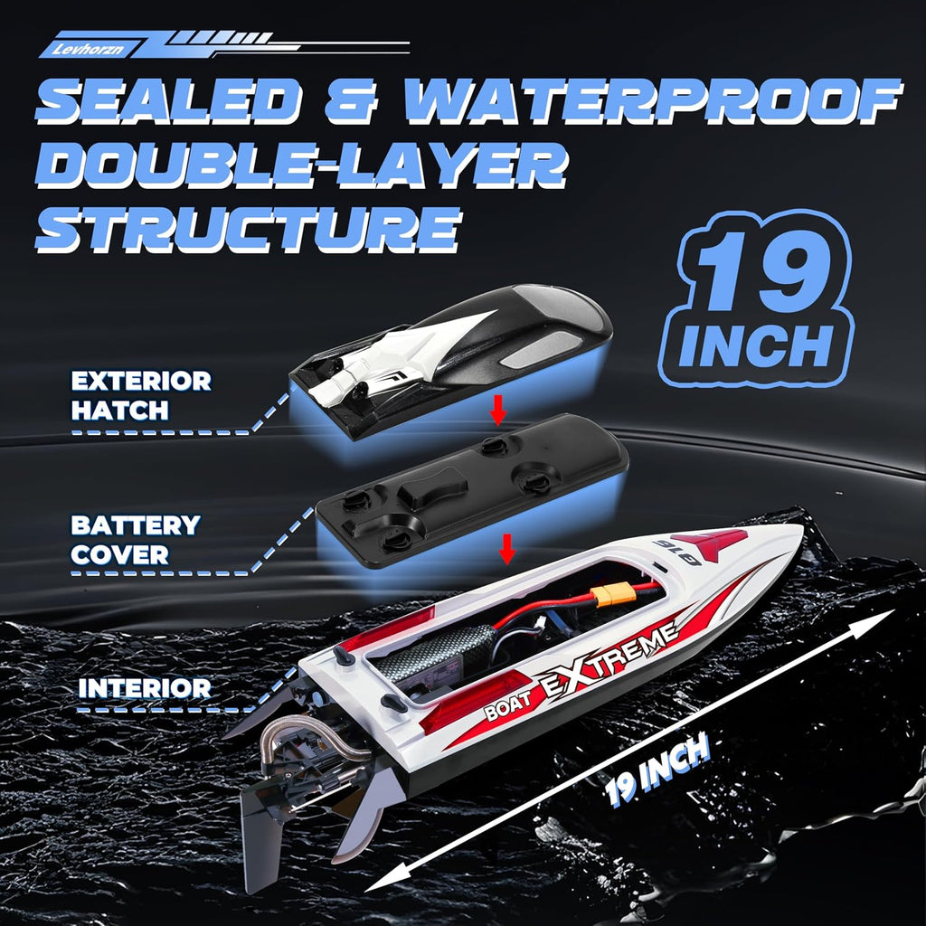 34+MPH Brushless RC Boat for Adults & Kids with 2 Rechargable Batteries- Large 19” Remote Control Boat Toy, HJ816 Rc