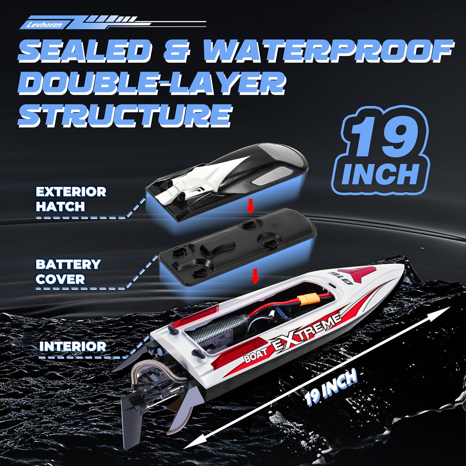 34+MPH Brushless RC Boat for Adults & Kids with 2 Rechargable Batteries- Large 19” Remote Control Boat Toy, HJ816 Rc