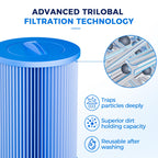 Spa Filter Cartridge 5 Micron Pleated fits PWW50P3-M 2 Pack
