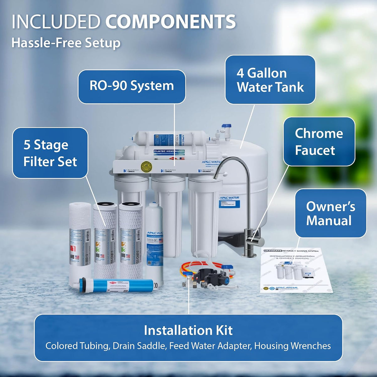 RO-90, 5-Stage Under Sink Reverse Osmosis System, 90 GPD