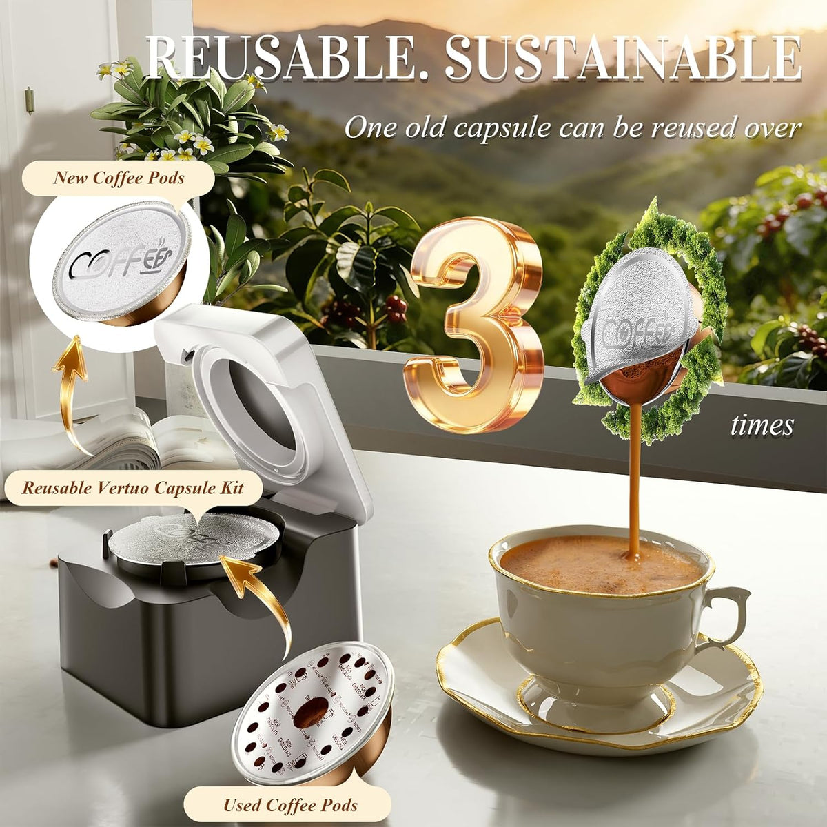 Reusable Vertuo Pods Kit for Nespresso Machine(No Pod)