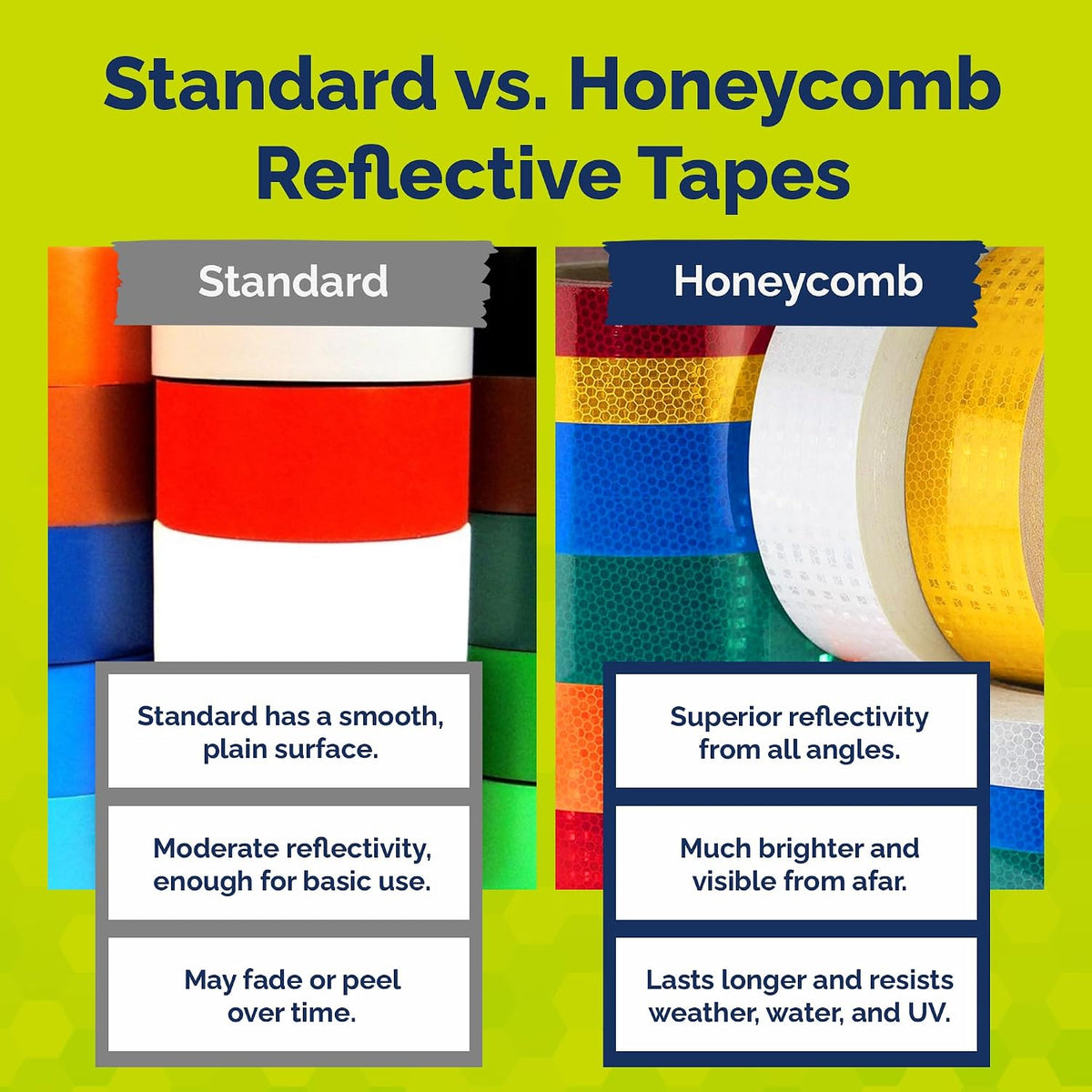High Intensity Retro Reflective Tape (HXREF) [1 Roll] 2" (50mm) x 10 yds Red