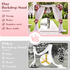 Wedding Arch Backdrop Stand, Heavy Duty 7FT Tall, 4FT Wide Square Rectangular Wedding Arch Frame for Parties Ceremony