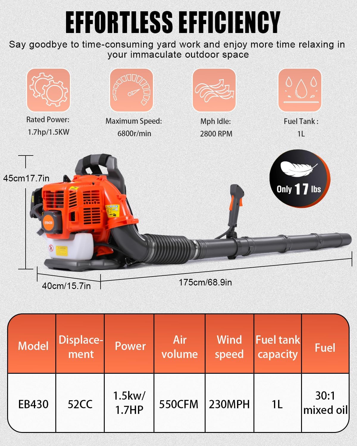 52cc Backpack Leaf Blower – Gas Powered 550 CFM 230 MPH High Airflow for Lawn Care, Low-Vibration Harness, Clears