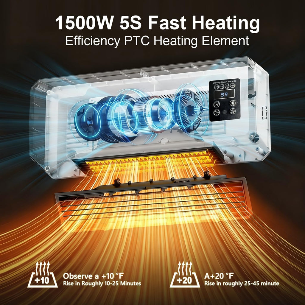 1500W Chicken Coop Heater for Winter，Wall-mounted 2-Mode Heater for Chicken Cages,5S Fast Heating & Adjustable