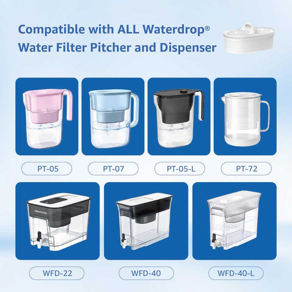 PF-01A Water Filter Replacement for Waterdrop Pitcher & Dispenser