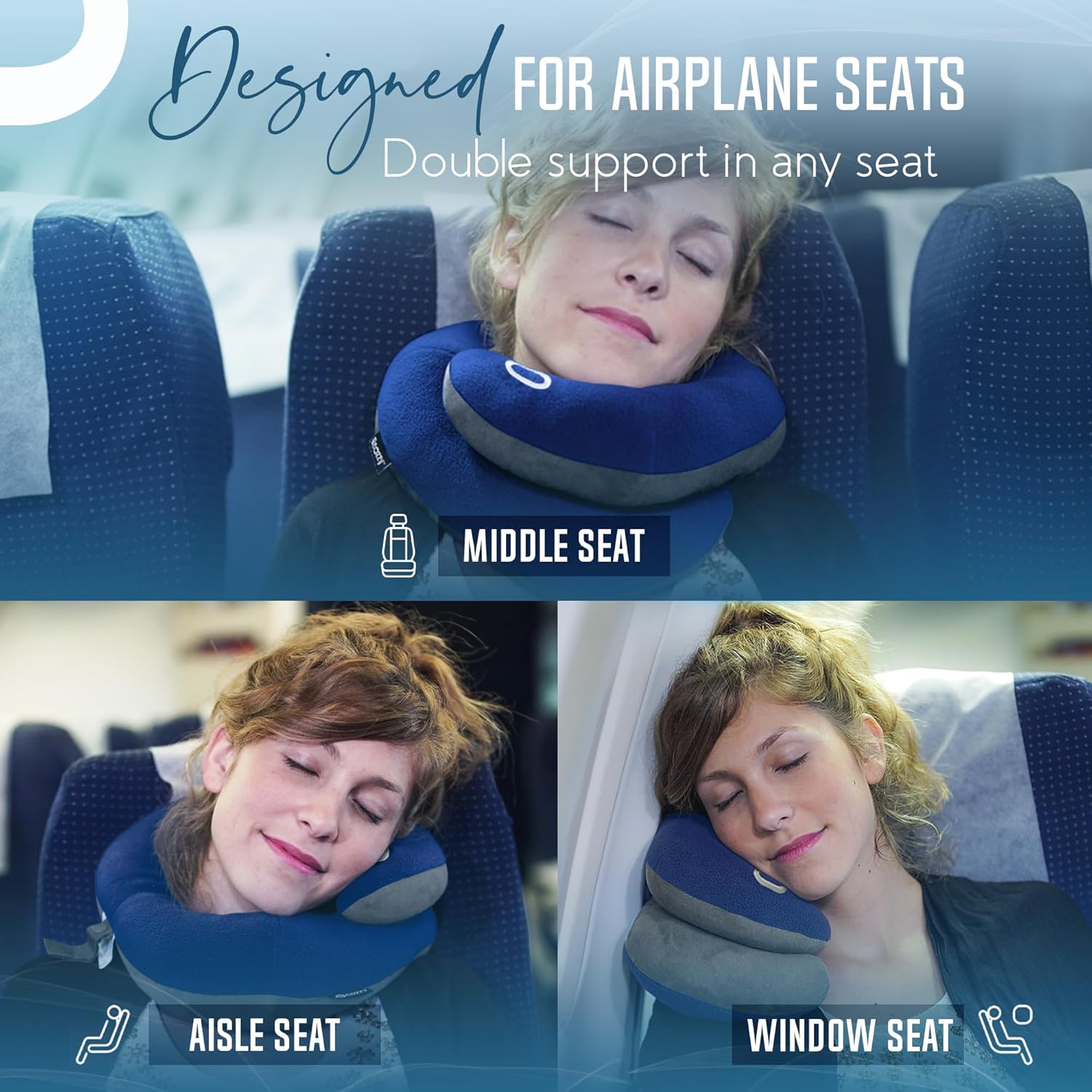Travel Neck Pillow for Airplane – Patented Double Support for Head, Neck, and Chin. Best for Long Flights, Plane