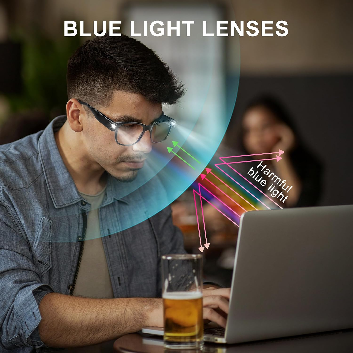 Reading Glasses Lighted Rechargeable Bright LED Readers with Lights Eyewear Clear Vision Unisex