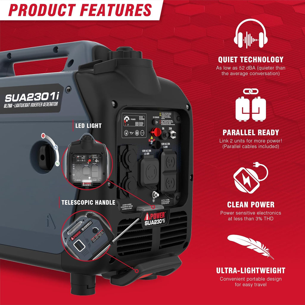 Portable Inverter Generator, 2300W RV Ready, EPA & CARB Compliant CO Sensor, Portable Ultra-Light Weight For Backup
