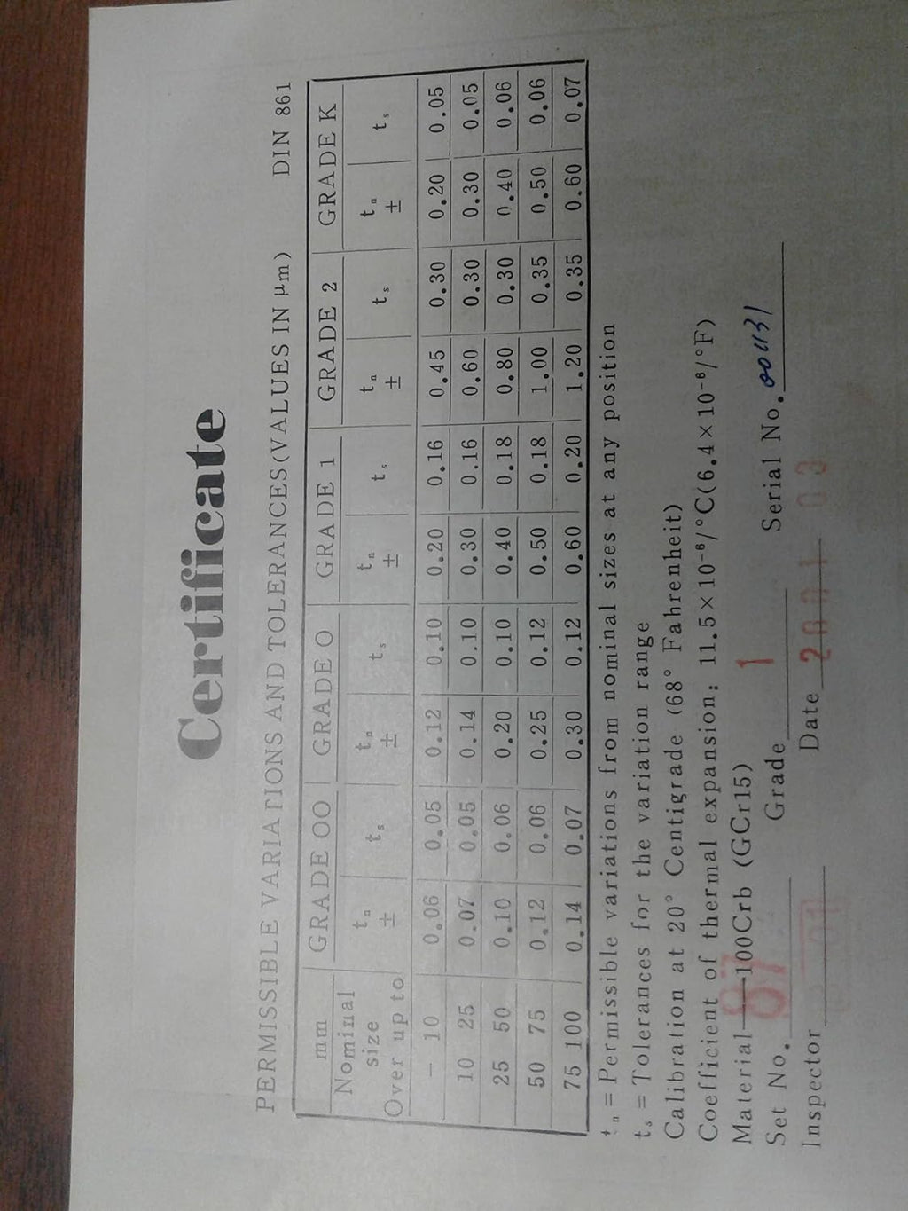87 PCS/Set Metric GAGE Block Set, DIN861 Grade 1,w. General CERTS. #702F-87NC-1