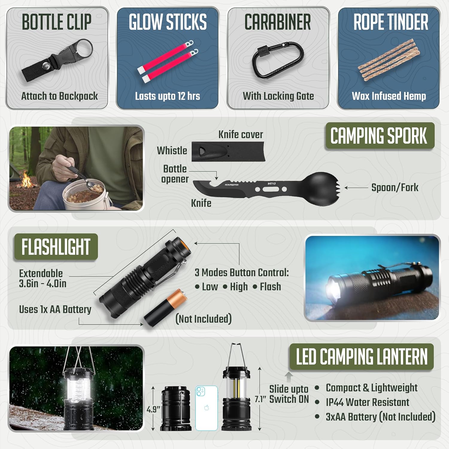 Survival Kit, 250 Pcs, Emergency Gear and Supplies, First Aid, Bug Out Go Bag, EDC, Molle System Backpack, Hiking