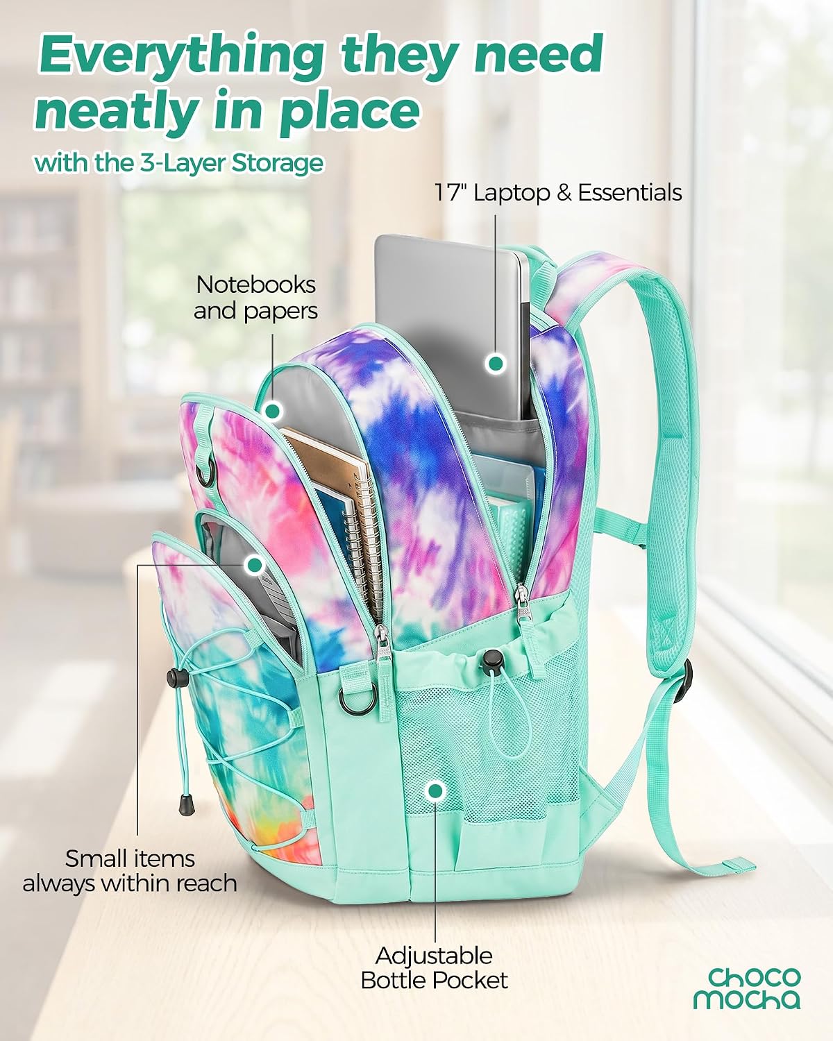 Girls School Backpack Set, Mint Girls Backpack and Lunch Box Set 3 PCS (18 Inch Backpacks