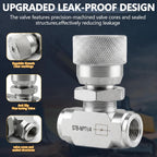 1/4" Hydraulic Adjustable Flow Control Two-way Valve