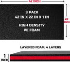 Tool Box Foam Organizer 42x22x1 inch 3Pack, Kaizen Sheets for Pro Tool Control, Custom Tool Shadow Inserts for Cases