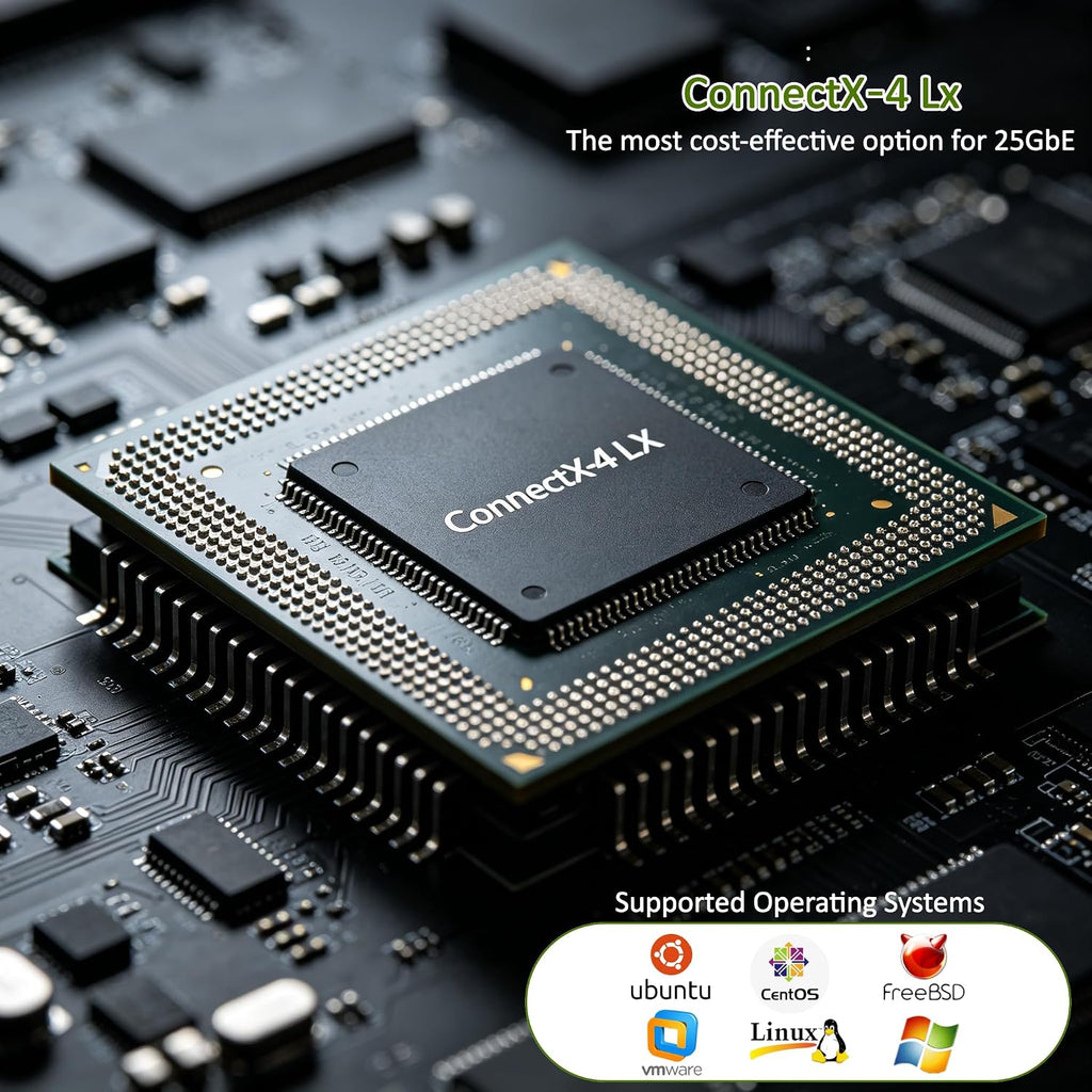 for Mellanox ConnectX4 25Gb Ethernet Server Adapter, PCIe 3.0 X4, 1*SFP28 Ports, RDMA, 25/10 / 1 Gbps, 25Gigabit NIC Support Windows Server/Windows/Ubuntu/Linux