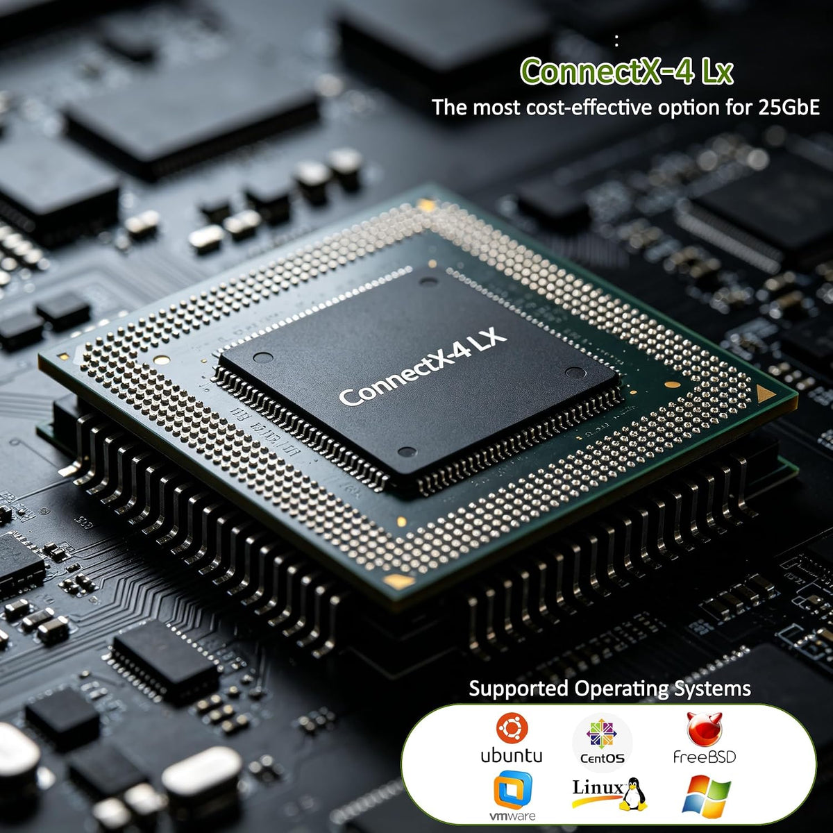 for Mellanox ConnectX4 25Gb Ethernet Server Adapter, PCIe 3.0 X4, 1*SFP28 Ports, RDMA, 25/10 / 1 Gbps, 25Gigabit NIC Support Windows Server/Windows/Ubuntu/Linux