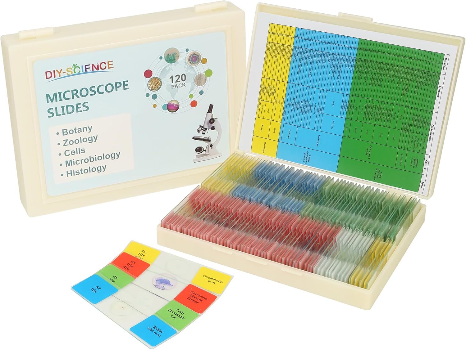 120 Microscope Slides with Specimens Set, Lab-Grade Prepared Microscope Slides for Kids Adults