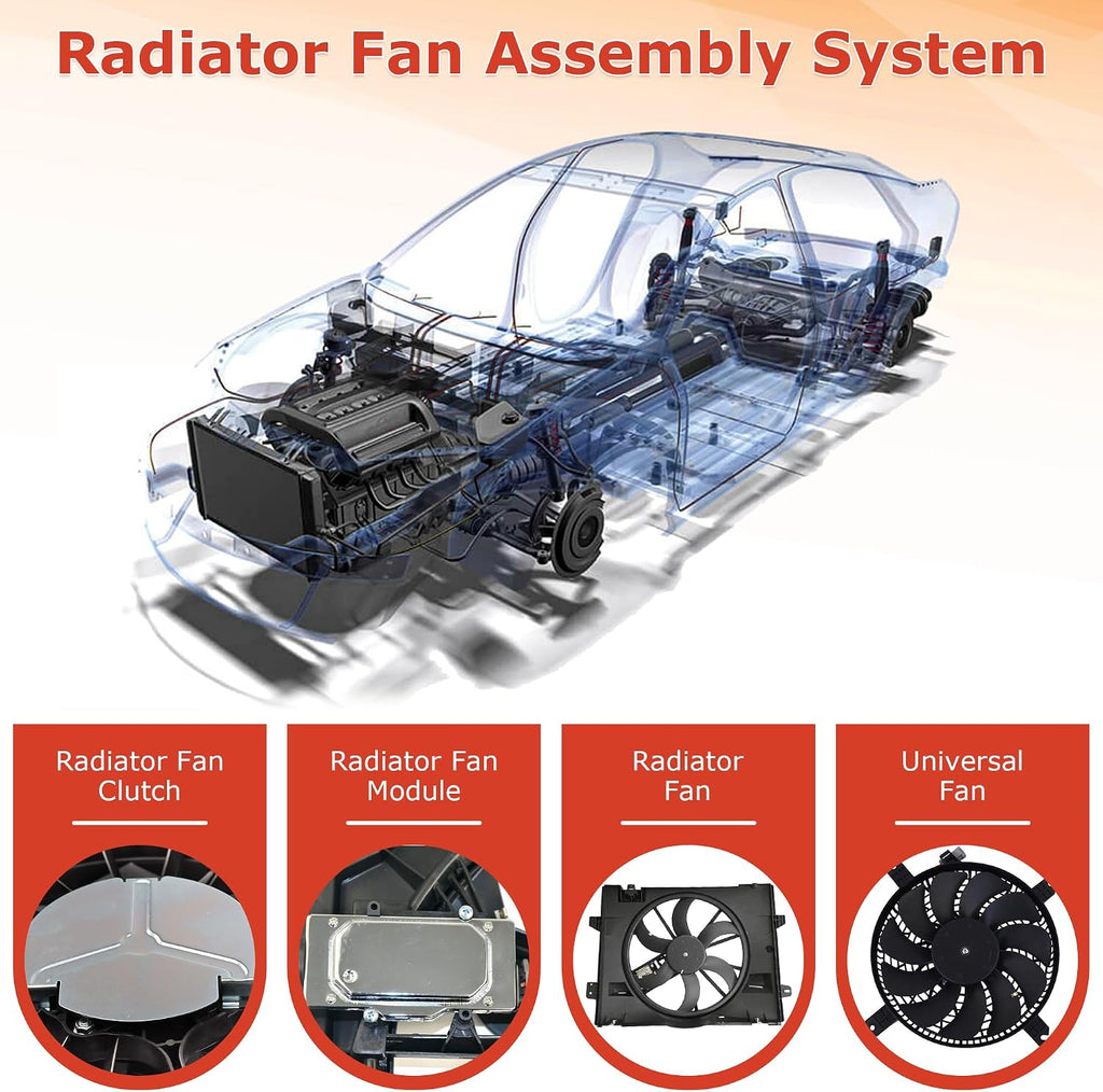 PartsFlow Radiator Cooling Fan Assembly for 1999-2003 Jeep Grand Cherokee for 2002-2003 Jeep Liberty 620-010