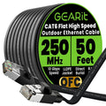 Cat 6 Outdoor Flat Ethernet Cable (50ft, Black) Direct Burial Rated LLDPE Jacket - Indoor Cat6 Shielded FTP 10Gbps