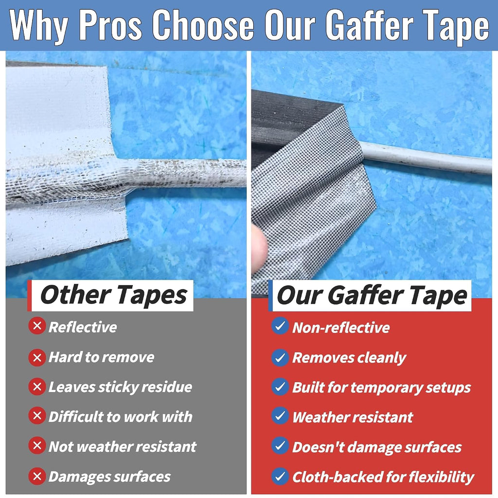 Black Gaffer Tape Bulk 6 Pack 11 Mil Industrial Grade 3’’ x 30 Yards