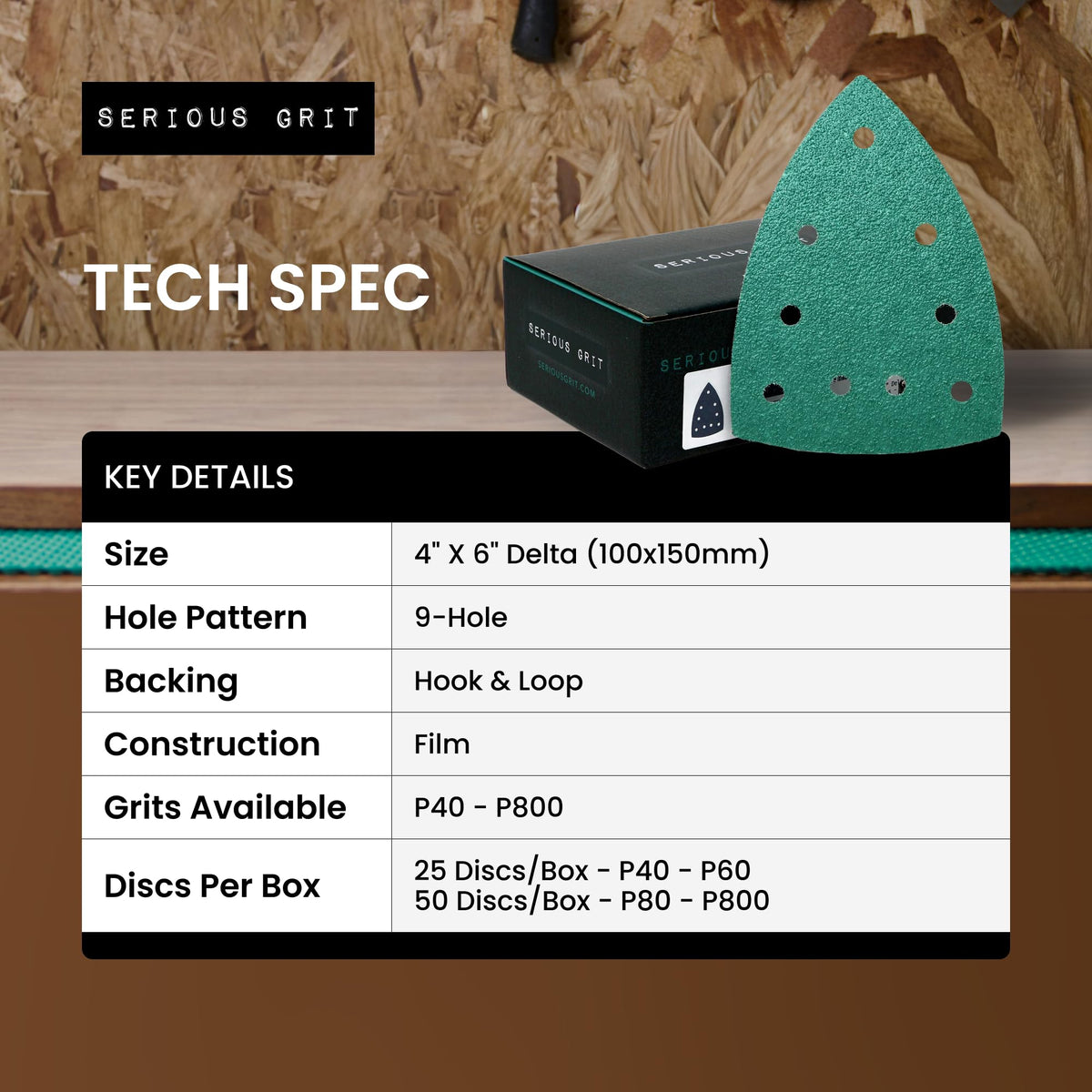Serious Grit - 4" x 6" Delta P800 Grit Sanding Sheets - 50 Pack Box
