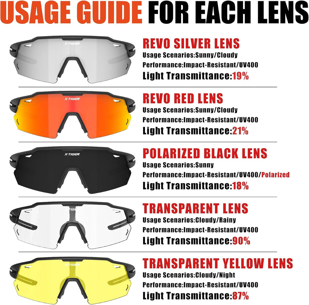 Polarized Cycling Glasses with 5 Interchangeable Lenses,MTB Biking Baseball Running Sports Sunglasses for Men Women