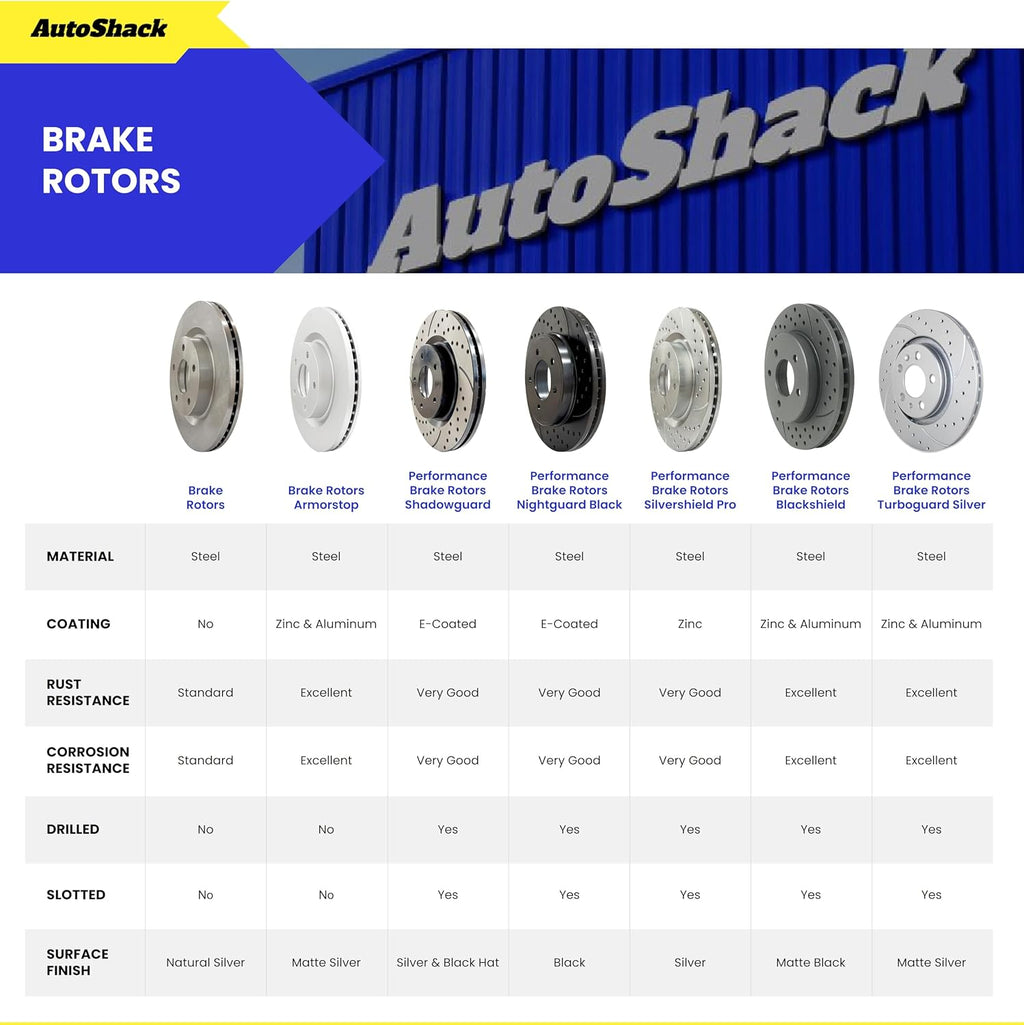 AutoShack Rear Brake Rotors Pads & Calipers for Honda Pilot 2008 | 12.33" (313.1 mm) Brake Kit, direct-fit