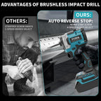 Cordless Impact Driver Compatible with Makita 18V Battery(Tool Only)