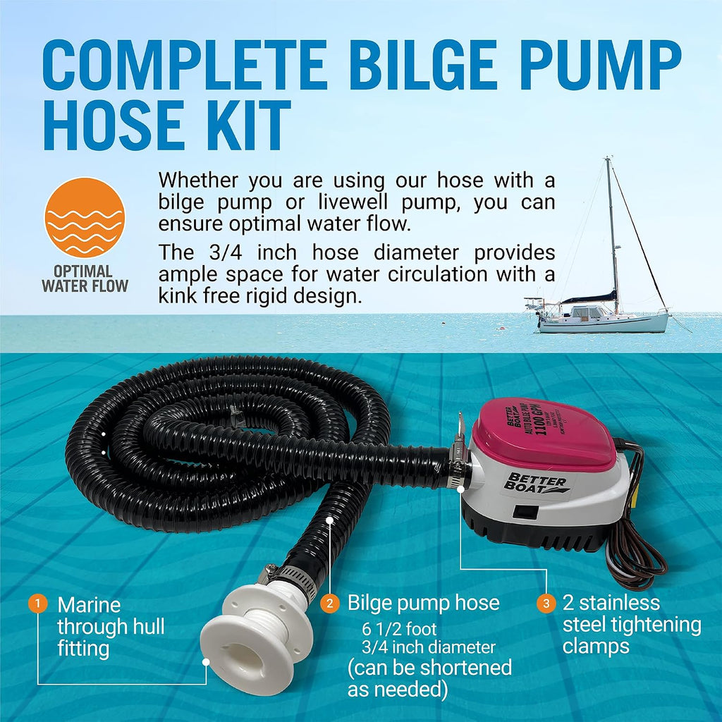 3/4 Bilge Pump Hose Kit, Includes 6.5 Ft Hose, Thru Hull Discharge Outlet