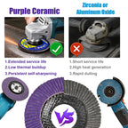 ZJNGVF Flap Discs 4 1/2 for Angle Grinder Self-Sharpening Purple Ceramic