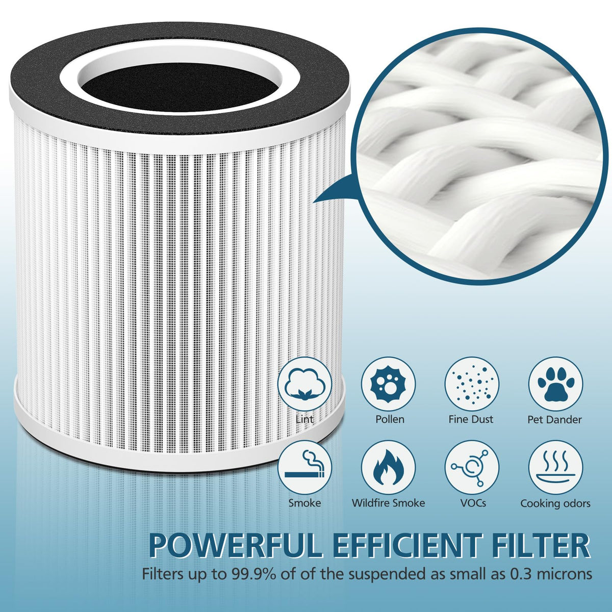B-D02L/M05 Filter, Compatible with MOOKA B-D02L & M05 Air Purifier