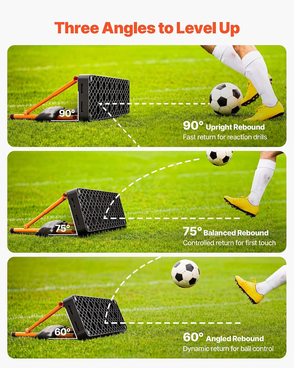 Soccer Rebounder Board, Mult-Adjustable Angles Portable Soccer Rebound Wall, Foldable Kickback Board, Soccer Practice