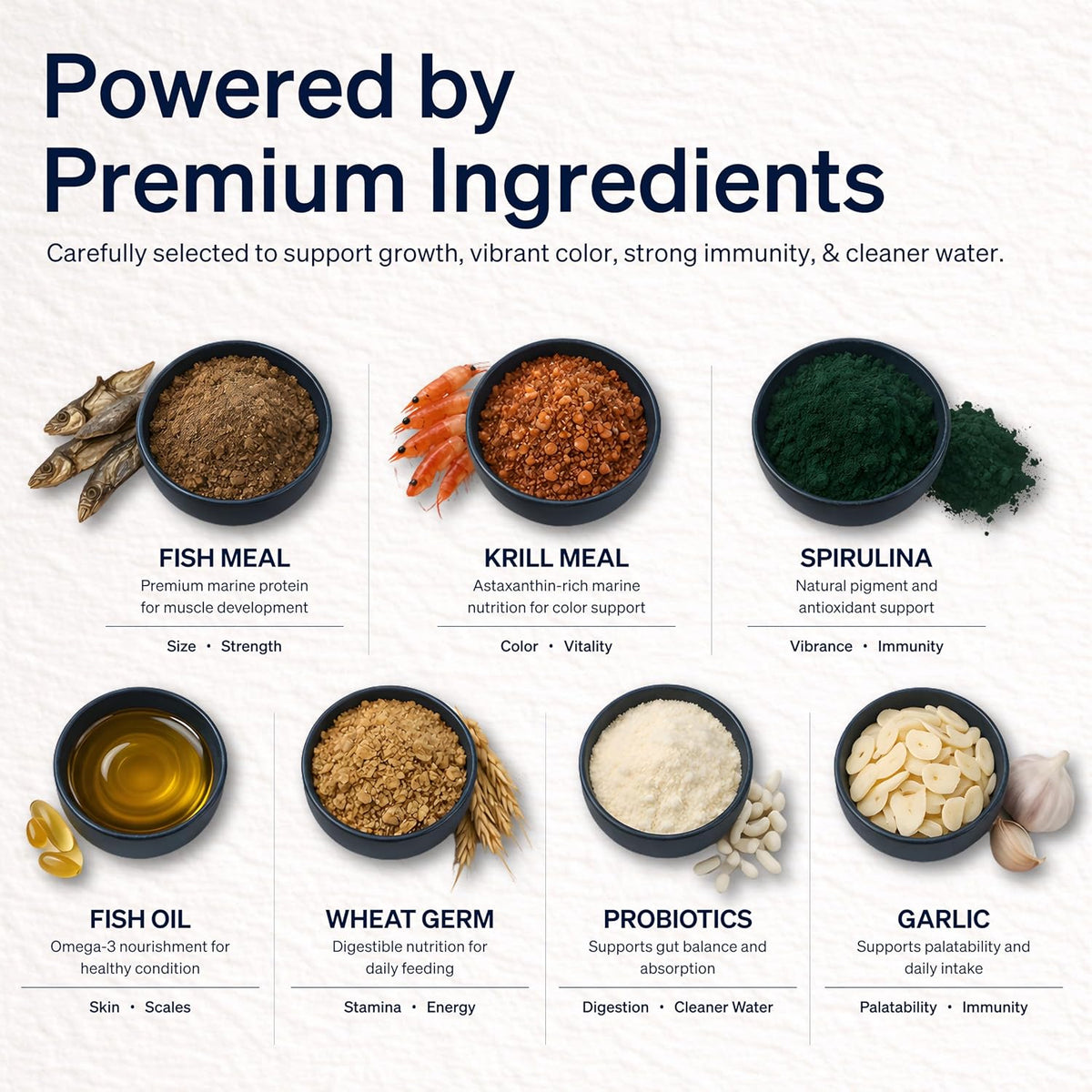 Koi Fish Food (5lb) - Growth & Color Formula, High Protein Floating Pellets with Spirulina, Krill & Probiotics, Easy