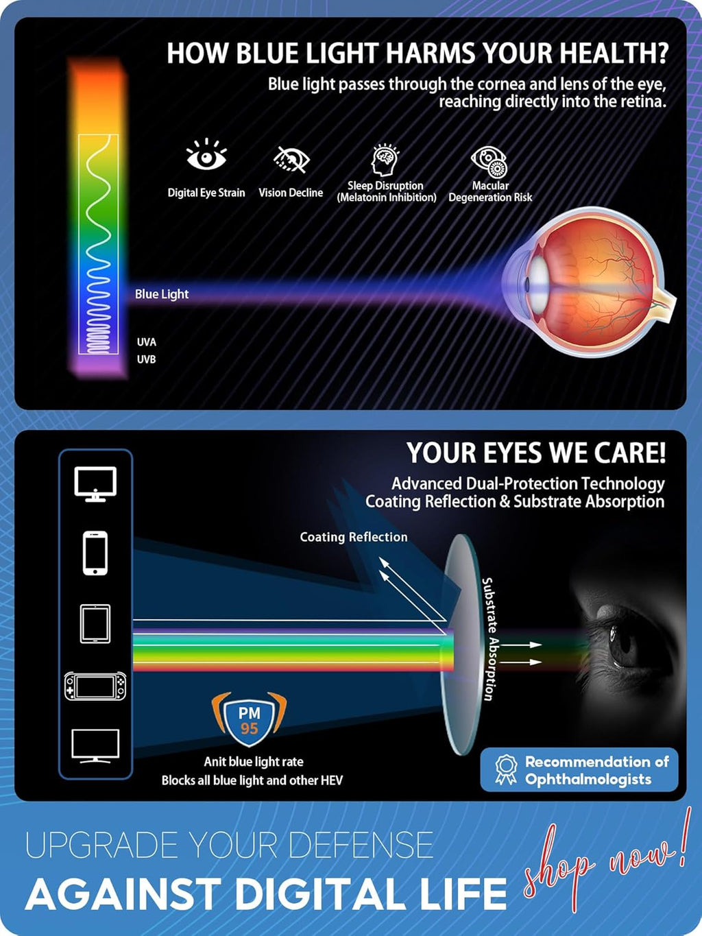 Blue Light Blocking Glasses For Men Women Computer Screen Glasses | Blue Light Glasses, Computer Use, Lightweight