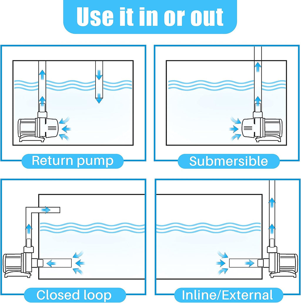 dc-12000 Controllable DC aquarium Pump 80W 3100GPH-marine wavemaker return pump with sine wave Controller for