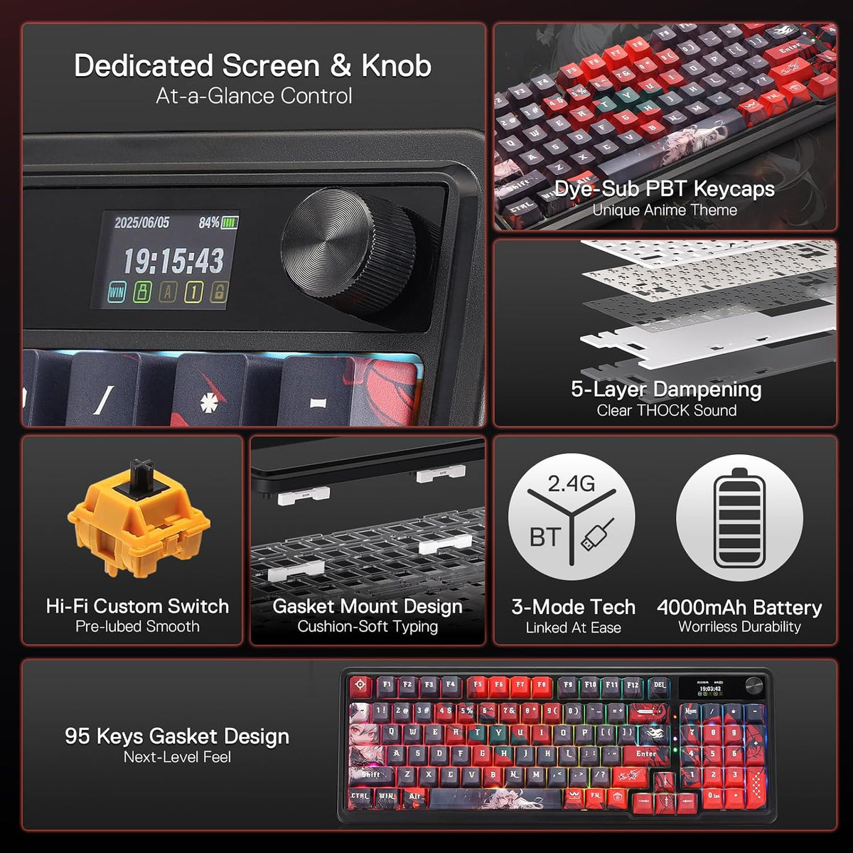 Anime Keyboard & Mouse Combo, K719 PRO KB + M612AK 8000 DPI Mice