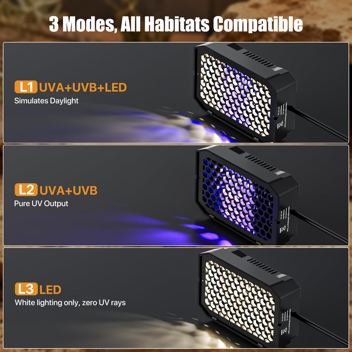 Dimmable LED UVB Reptile Light with Auto Timer, 4.3-Inch