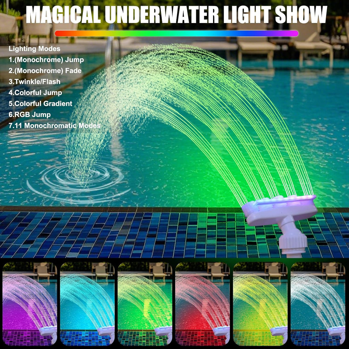 2026 Solar Pool Fountain for Above and Inground LED 360° Adjustable Fountain for Swimming Pool Sprayer Waterfall