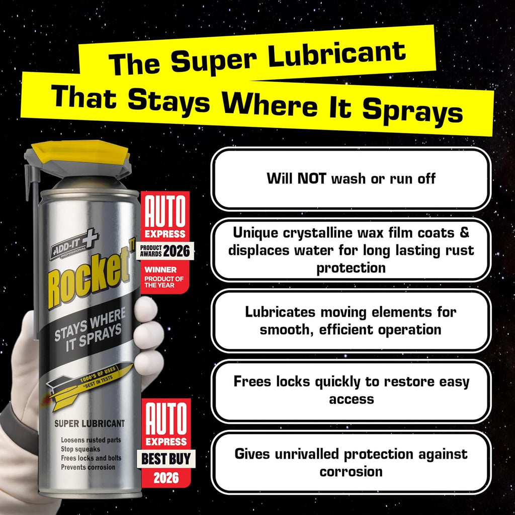 Multi-Purpose Lubricant Spray, 20 Fl Oz Mega Can