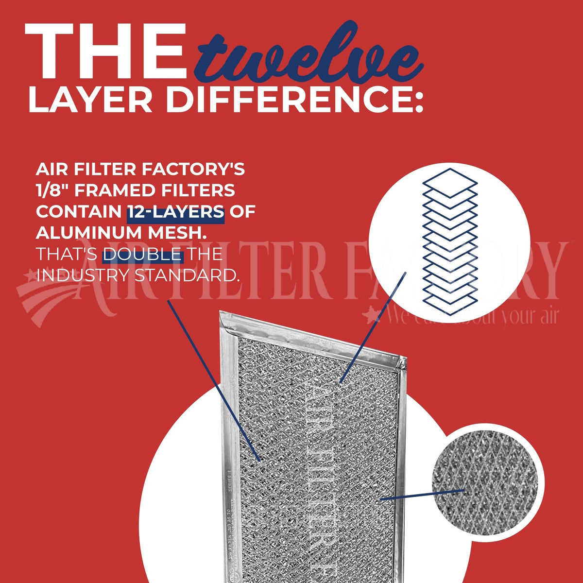Air Filter Factory Compatible Replacement For GE AP3422101 Aluminum Mesh Grease Filter 2-Pack